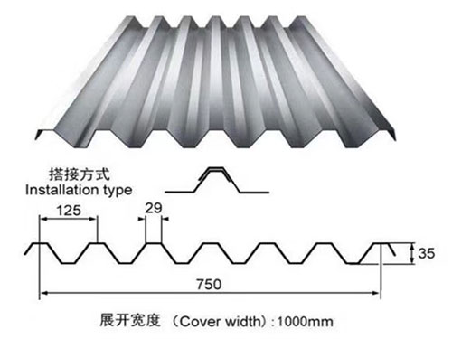 XDL-002 Trapezoidal sheet profile drawing