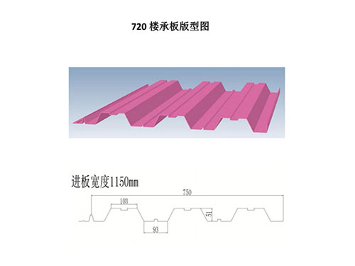 XDL-005 720 floor decking profile drawing